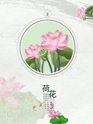 籐