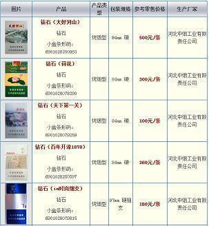 相遇相识的美丽句子