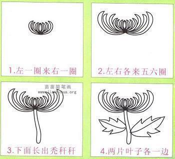 朋友圈说说生活压力