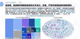 有关道德修养的句子