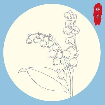 关于早晨的句子及图片