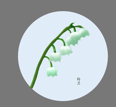 情商视频  当伤口的作用只剩下用来回忆的时候，那就是真的都过去了