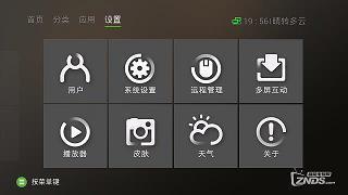 喲