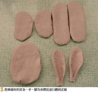 汝成人耶