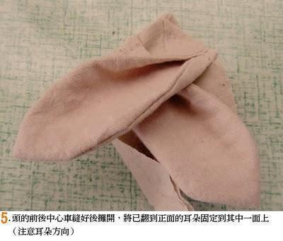 集期