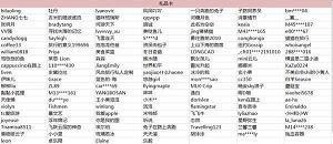 关于只有夜晚是属于自己的说说句子(精选19句)