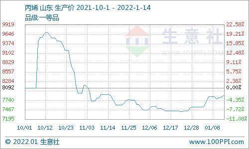 2020五一劳动节微信朋友圈祝福语
